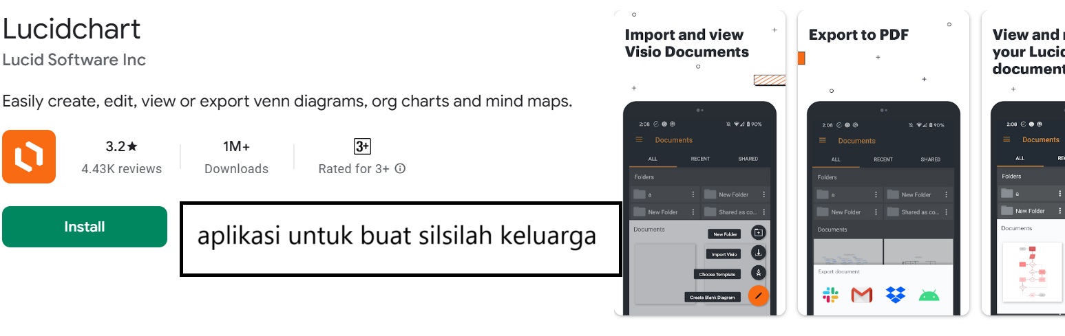aplikasi untuk buat silsilah keluarga